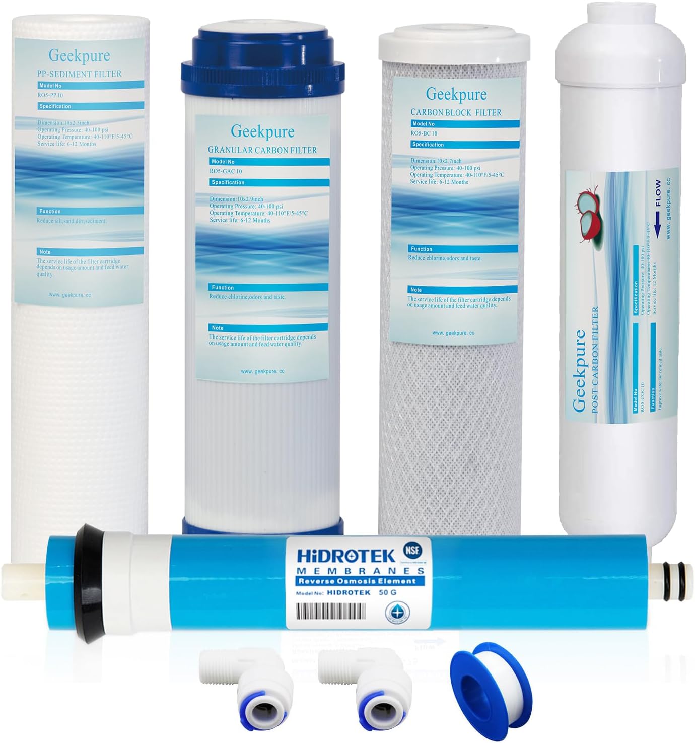 5-Stage RO System Filter Replacement Set (Multiple GPD Options)